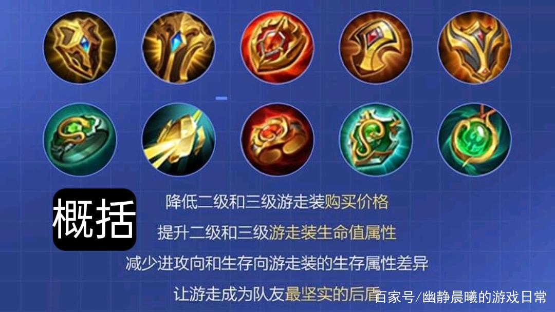 <strong>王者直装科技免卡密破解版</strong>